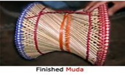 Muda/Natural Fibre Furniture of Meghalaya